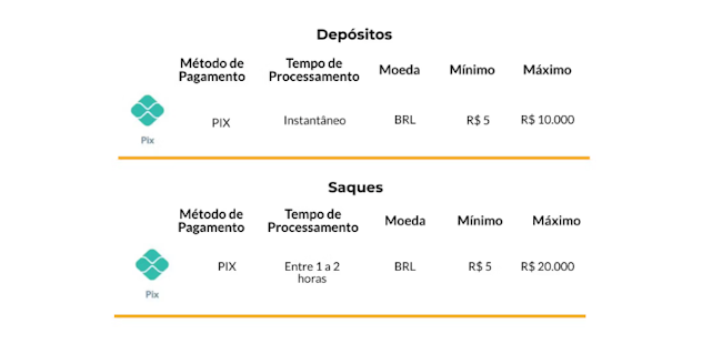 Esporte bet vip bet