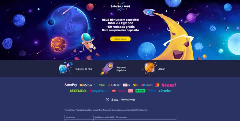 Winawin.com