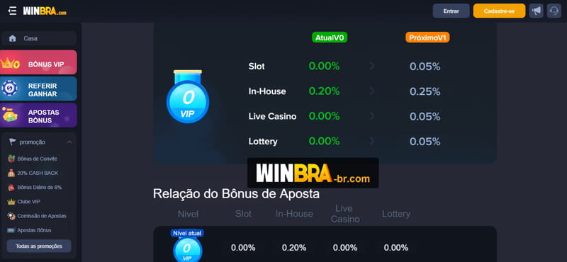 Como falar com representante da vivo