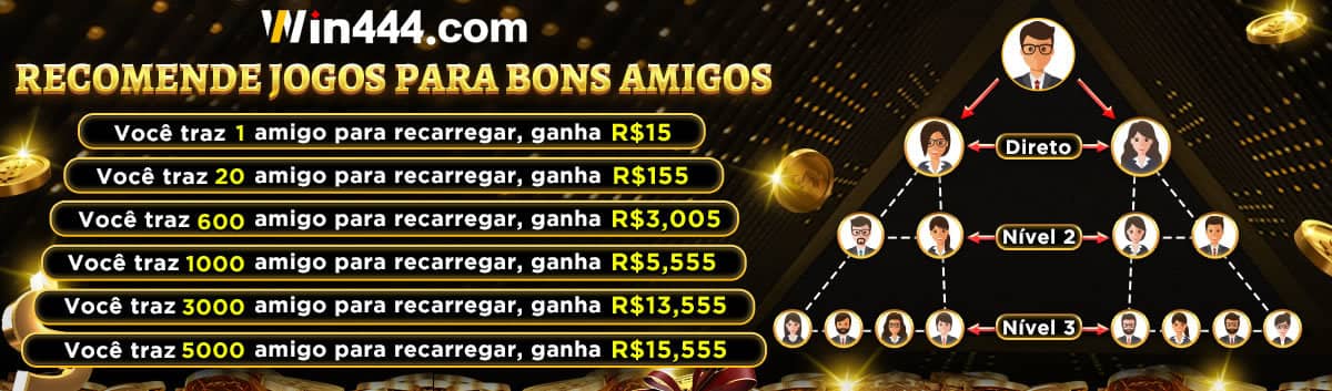 Roleta virtual